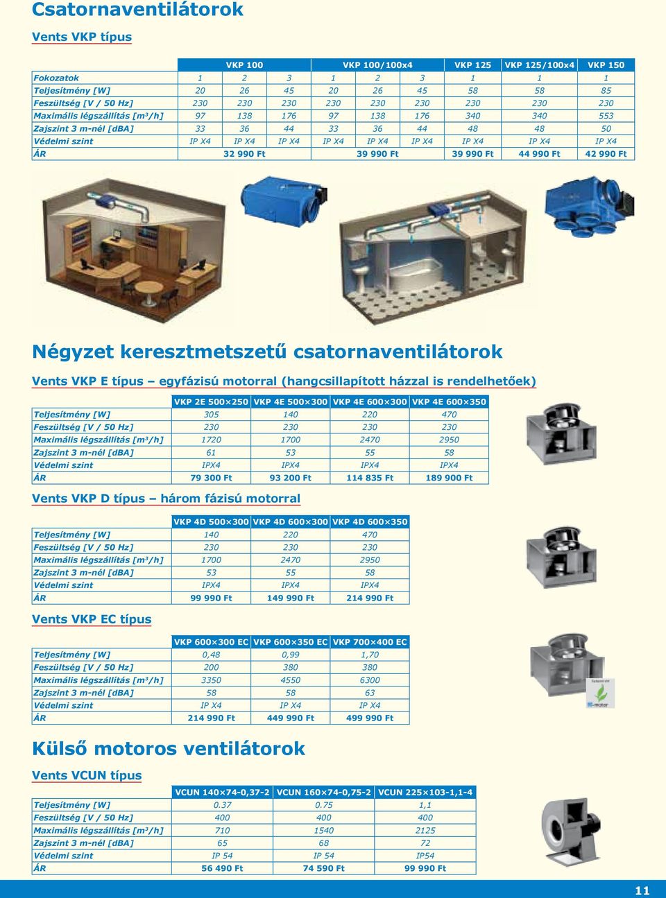 X4 ÁR 32 990 Ft 39 990 Ft 39 990 Ft 44 990 Ft 42 990 Ft Négyzet keresztmetszetű csatornaventilátorok Vents VKP E típus egyfázisú motorral (hangcsillapított házzal is rendelhetőek) VKP 2E 500 250 VKP
