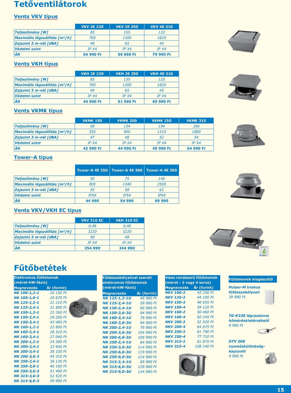 szint IP X4 IP X4 IP X4 ÁR 44 990 Ft 51 990 Ft 69 990 Ft Vents VKMK típus VKMK 150 VKMK 200 VKMK 250 VKMK 315 Teljesítmény [W] 98 154 194 296 Maximális légszállítás [m 3 /h] 555 950 1310 1880