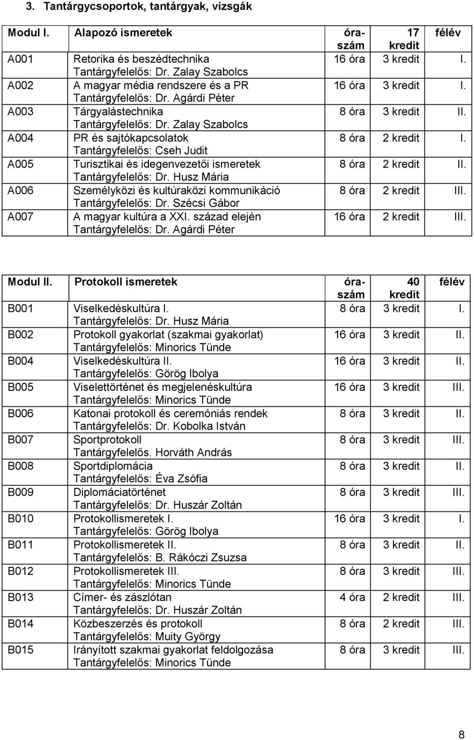 Zalay Szabolcs A004 PR és sajtókapcsolatok 8 óra 2 kredit I. Tantárgyfelelős: Cseh Judit A005 Turisztikai és idegenvezetői ismeretek 8 óra 2 kredit II. Tantárgyfelelős: Dr.