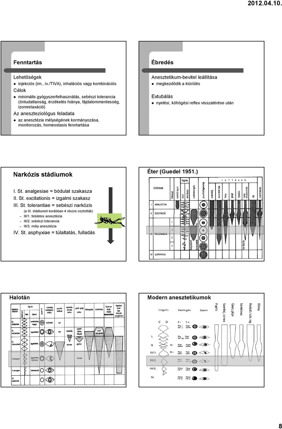 anesztézia mélységének kormányozása, monitorozás, homeostasis fenntartása Anesztetikum-bevitel leállítása megkezdődik a kiürülés Extubálás nyelési, köhögési reflex visszatérése után Narkózis