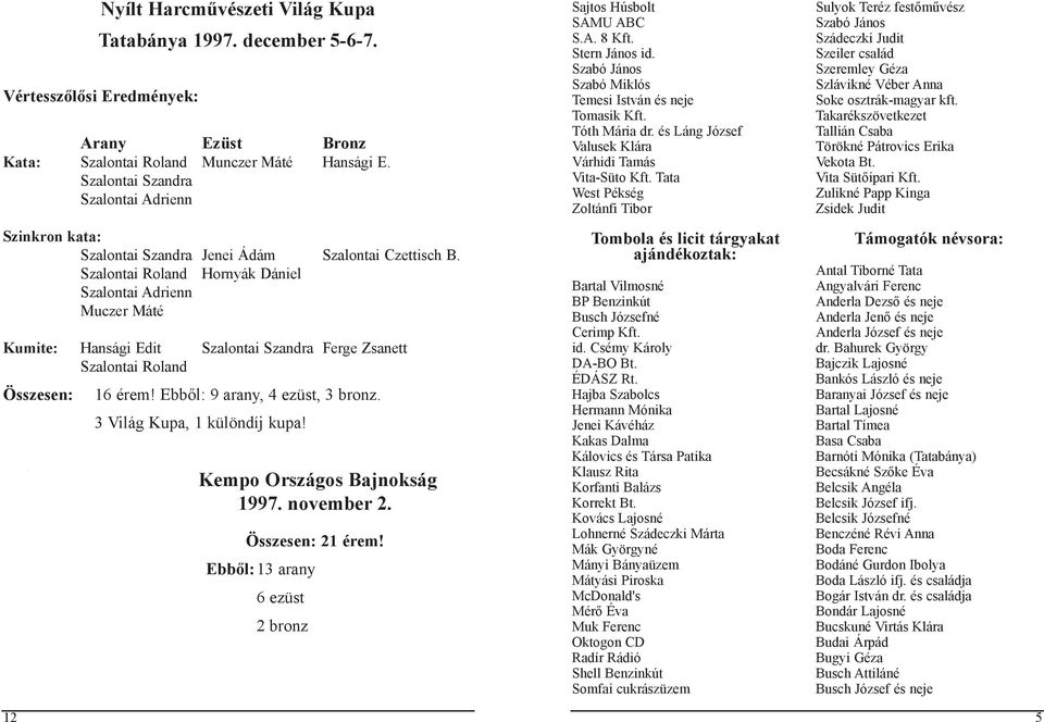 Szalontai Roland Hornyák Dániel Szalontai Adrienn Muczer Máté Kumite: Hansági Edit Szalontai Szandra Ferge Zsanett Szalontai Roland Összesen: 16 érem! Ebből: 9 arany, 4 ezüst, 3 bronz.