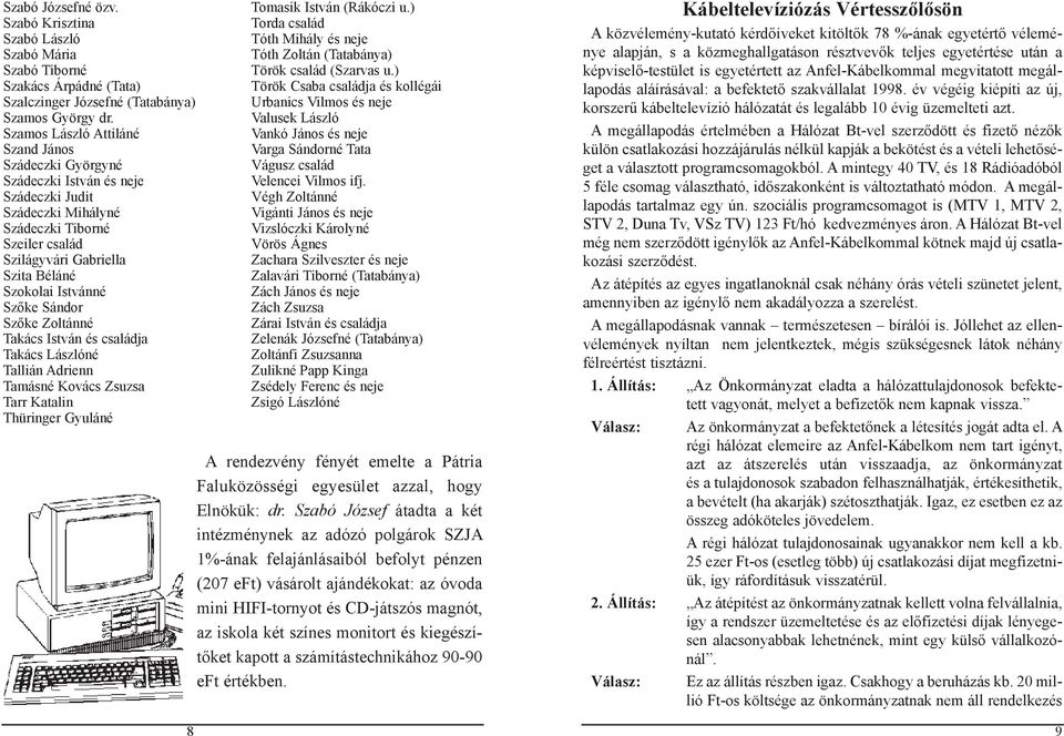 Szőke Sándor Szőke Zoltánné Takács István és családja Takács Lászlóné Tallián Adrienn Tamásné Kovács Zsuzsa Tarr Katalin Thüringer Gyuláné Tomasik István (Rákóczi u.