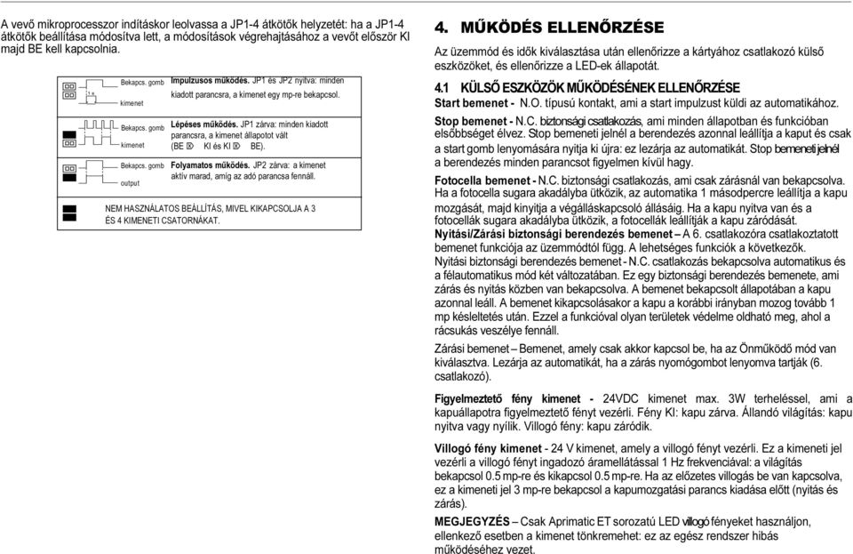 MŰKÖDÉS ELLENŐRZÉSE Az üzemmód és idők kiválasztása után ellenőrizze a kártyához csatlakozó külső eszközöket, és ellenőrizze a LED-ek állapotát. 4.