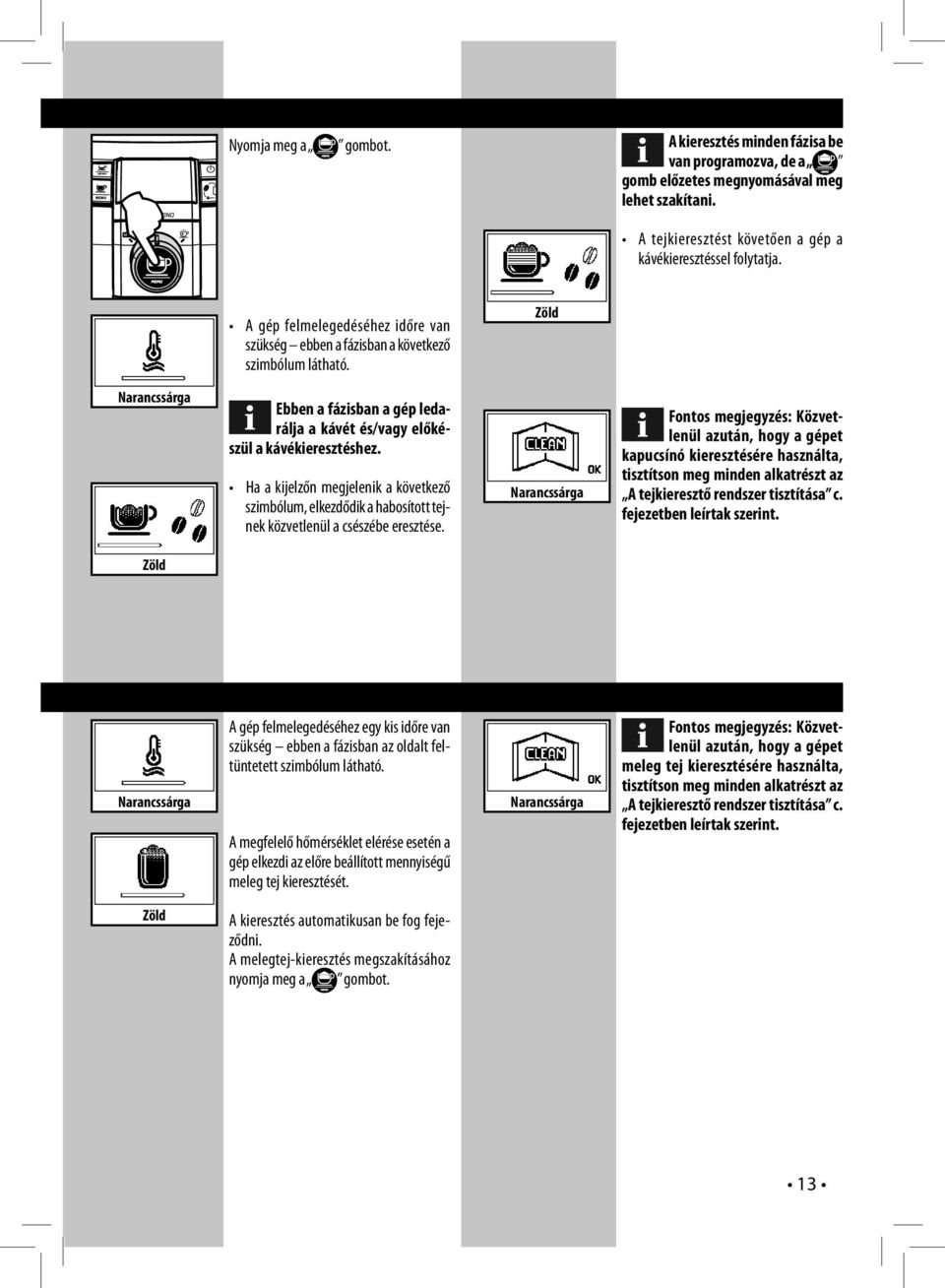 Ha a kijelzőn megjelenik a következő szimbólum, elkezdődik a habosított tejnek közvetlenül a csészébe eresztése.