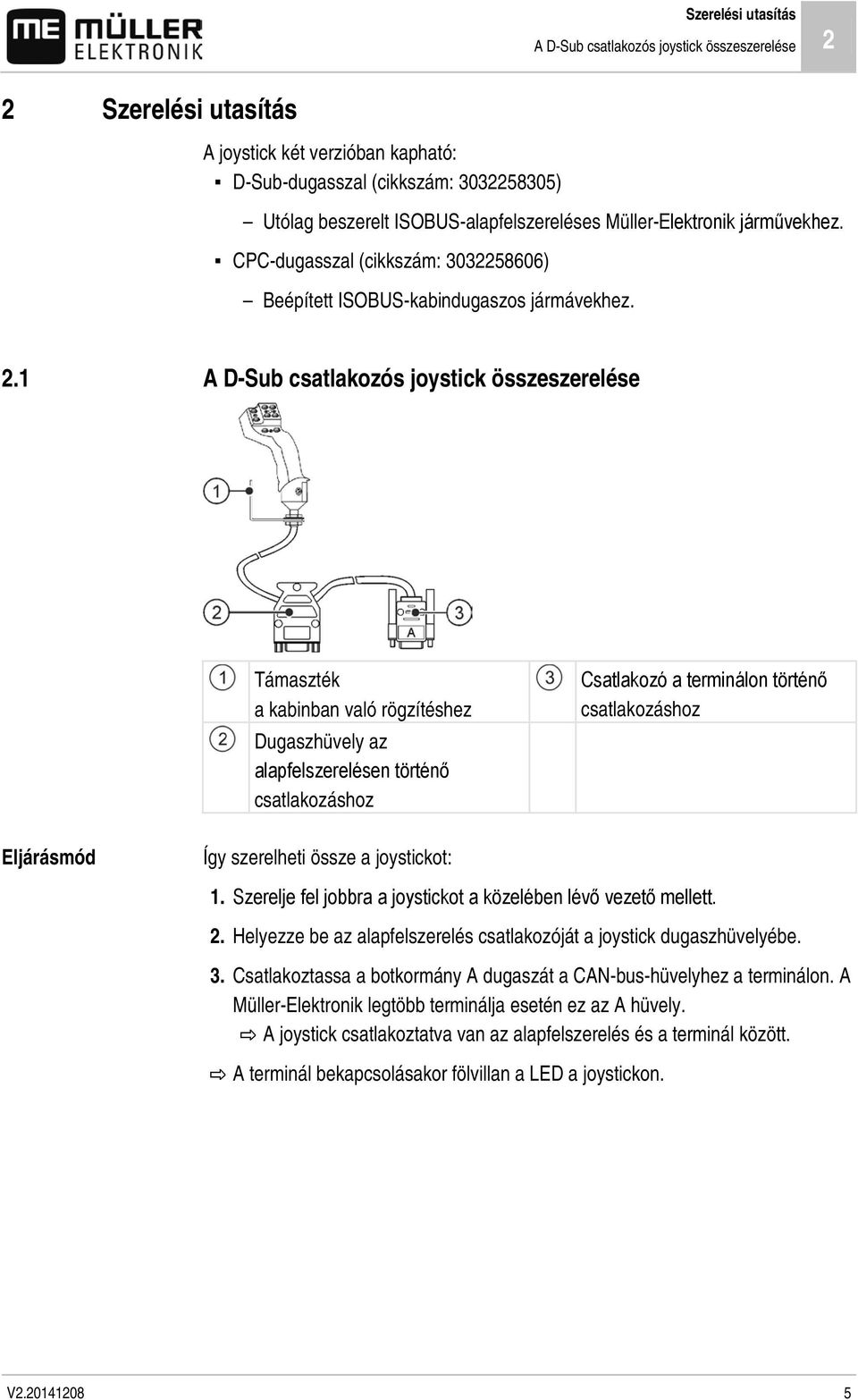 1 A D-Sub csatlakozós joystick összeszerelése Támaszték a kabinban való rögzítéshez Dugaszhüvely az alapfelszerelésen történő csatlakozáshoz Csatlakozó a terminálon történő csatlakozáshoz Eljárásmód