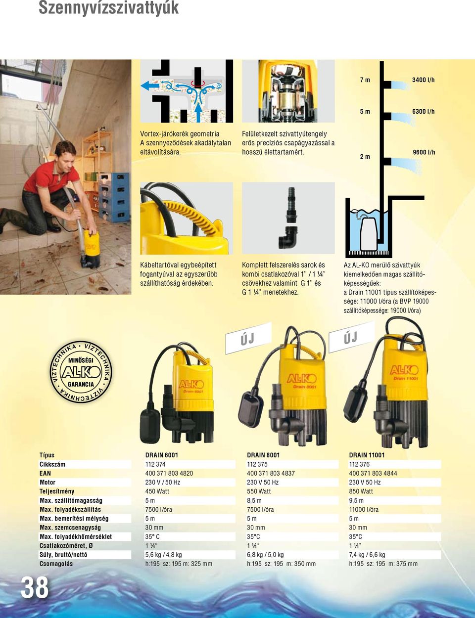 Az AL-KO merülő szivattyúk kiemelkedően magas szállítóképességűek: a Drain 11001 típus szállítóképessége: 11000 l/óra (a BVP 19000 szállítóképessége: 19000 l/óra) VÍZTECHNIKA VÍZTECHNIKA VÍZTECHNIKA