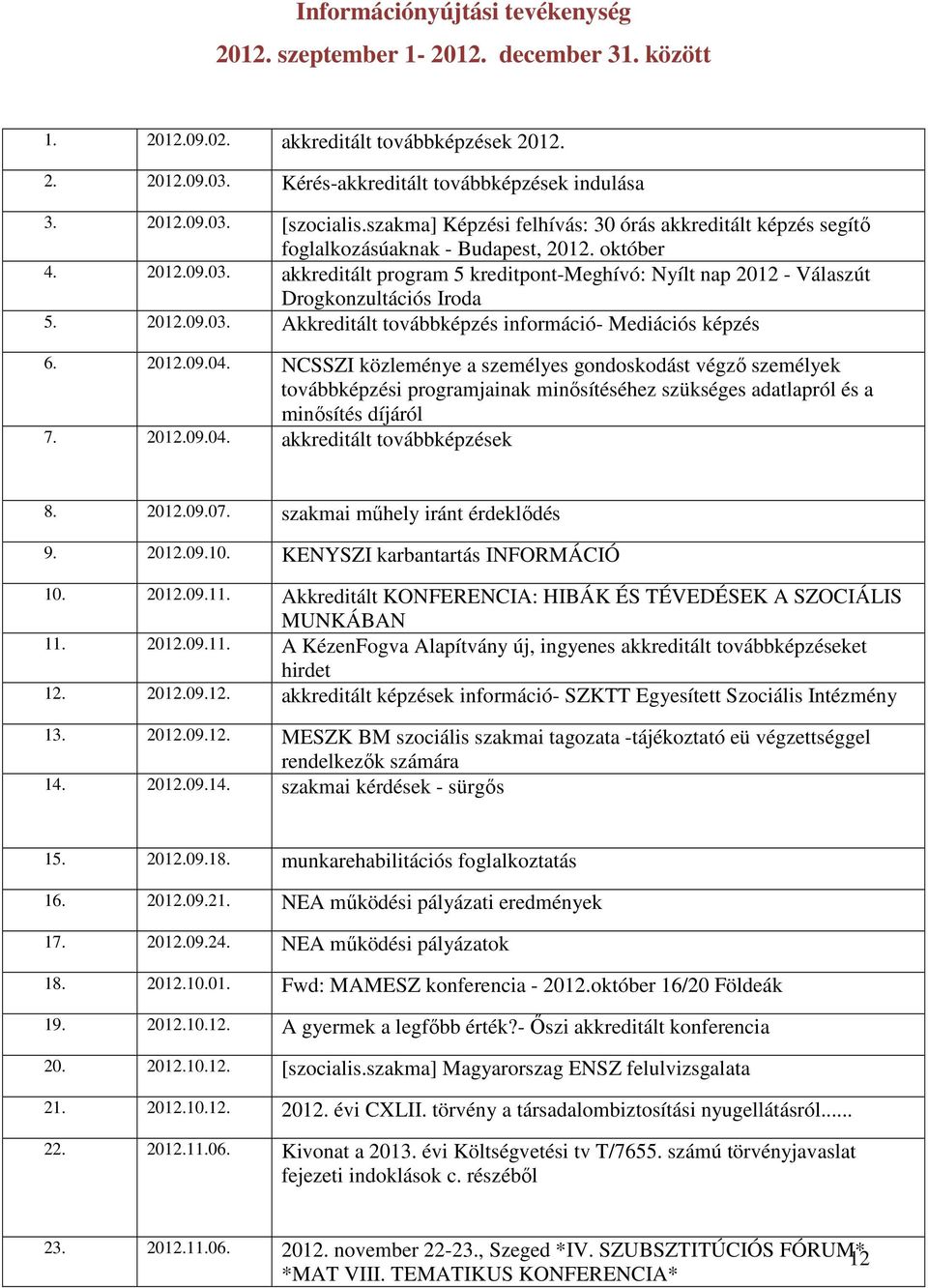 akkreditált program 5 kreditpont-meghívó: Nyílt nap 2012 - Válaszút Drogkonzultációs Iroda 5. 2012.09.03. Akkreditált továbbképzés információ- Mediációs képzés 6. 2012.09.04.