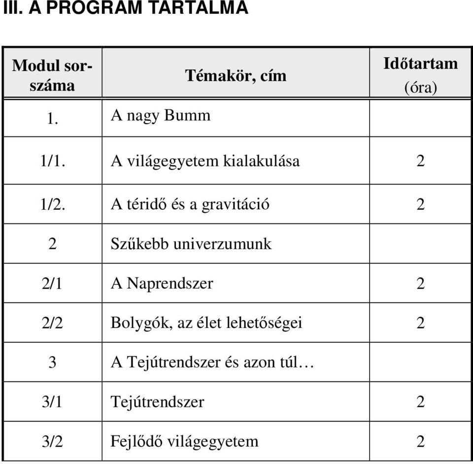 A világegyetem kialakulása 2 1/2.