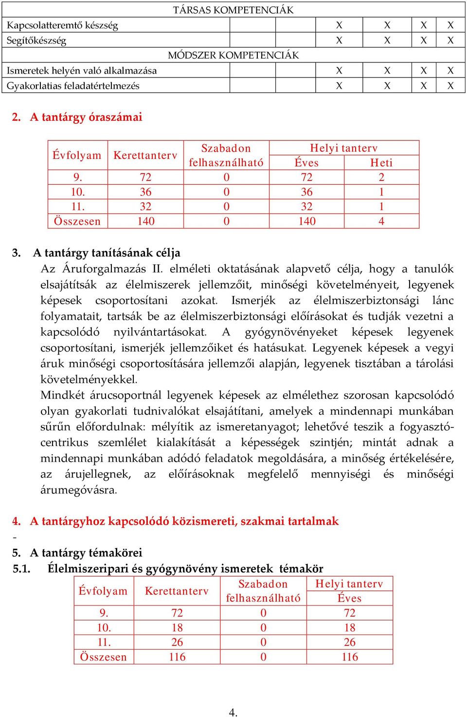 A tantárgy tanításának célja Az Áruforgalmazás II.