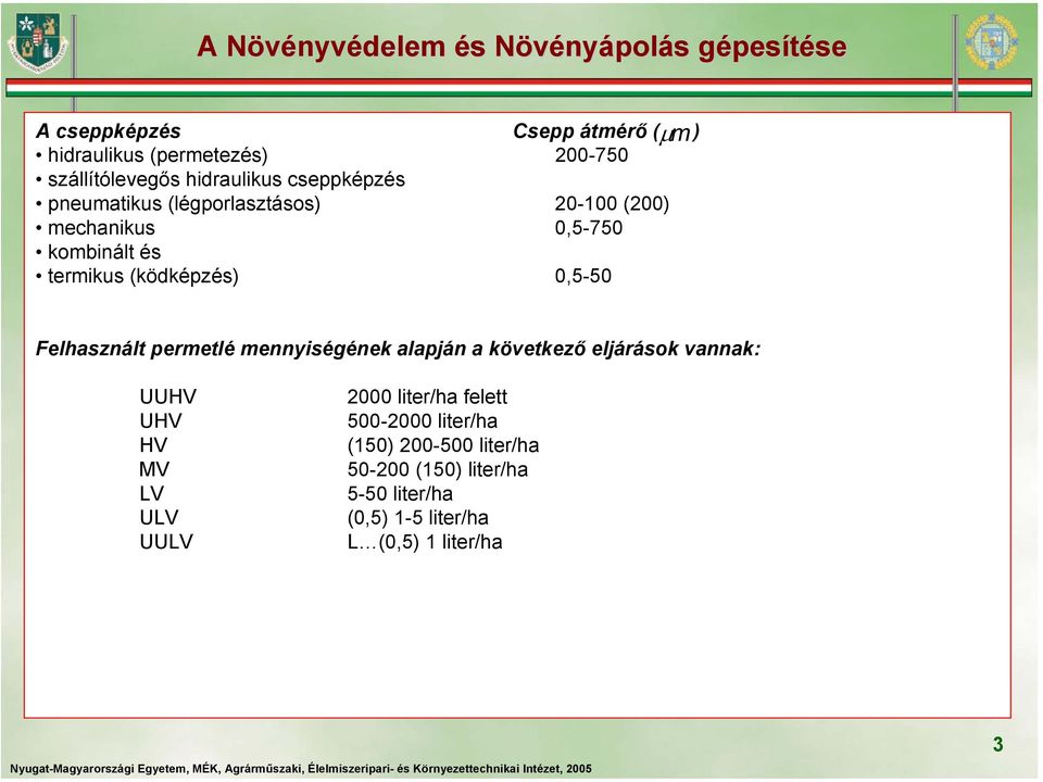 Felhasznált permetlé mennyiségének alapján a következő eljárások vannak: UUHV UHV HV MV LV ULV UULV 2000