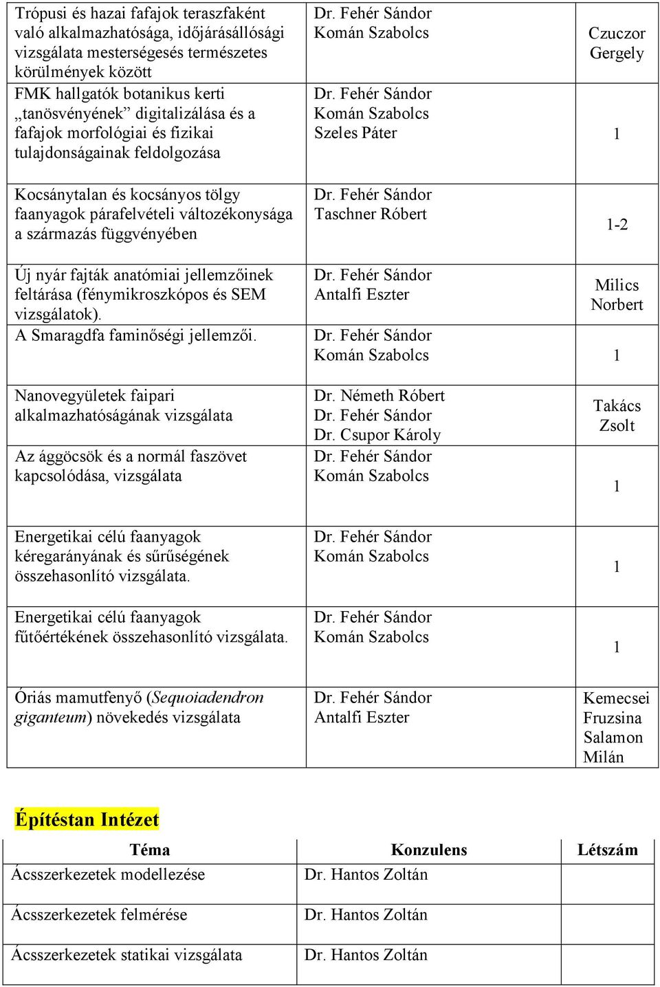 Róbert 1- Új nyár fajták anatómiai jellemzőinek feltárása (fénymikroszkópos és SEM vizsgálatok). A Smaragdfa faminőségi jellemzői.