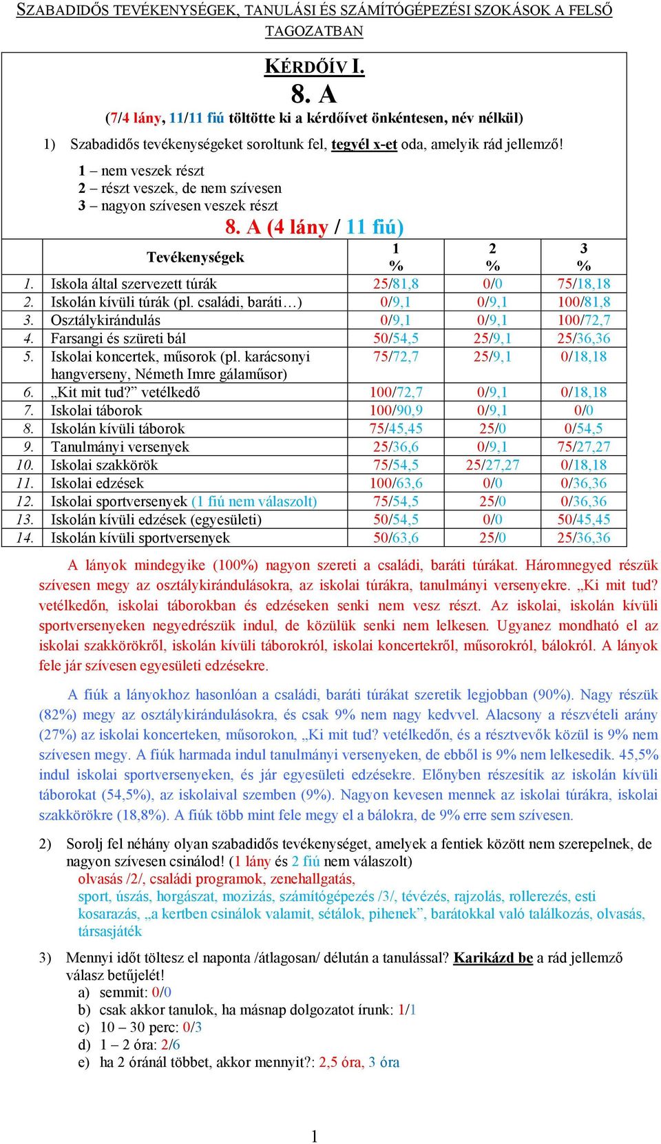 Iskolán kívüli túrák (pl. családi, baráti ) 0/9,1 0/9,1 100/81,8 3. Osztálykirándulás 0/9,1 0/9,1 100/72,7 4. Farsangi és szüreti bál 50/54,5 25/9,1 25/36,36 5. Iskolai koncertek, műsorok (pl.