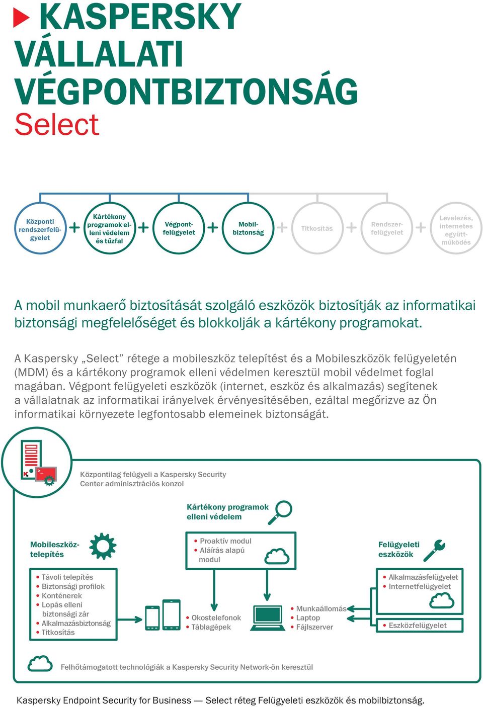 A Kaspersky Select rétege a mobileszköz telepítést és a Mobileszközök felügyeletén (MDM) és a kártékony programok elleni védelmen keresztül mobil védelmet foglal magában.