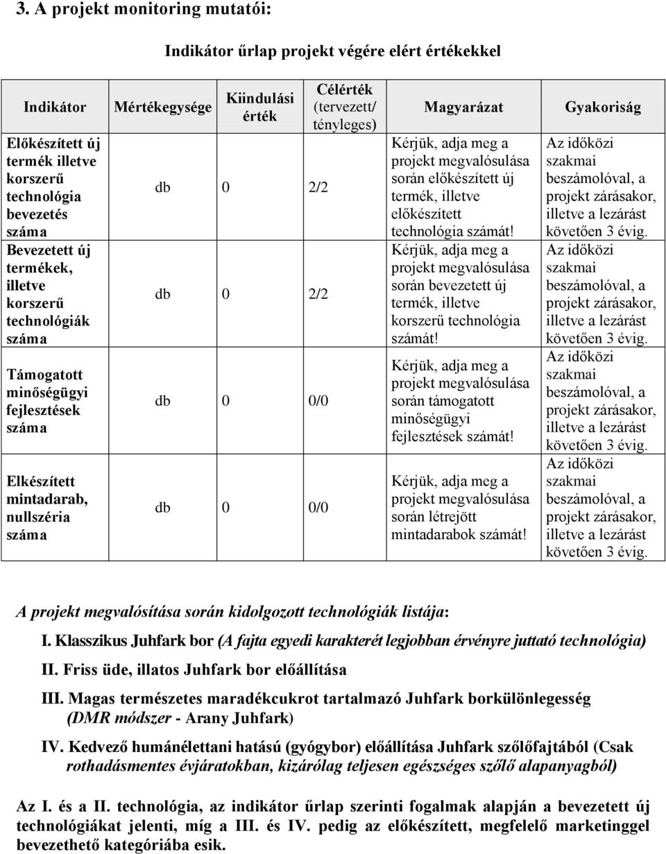 tényleges) Magyarázat Kérjük, adja meg a projekt megvalósulása során előkészített új termék, illetve előkészített technológia számát!