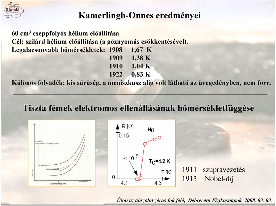 Legalacsonyabb hőmérsékletek: 1908 1,67 K 1909 1,38 K 1910 1,04 K 1922 0,83 K Különös folyadék: