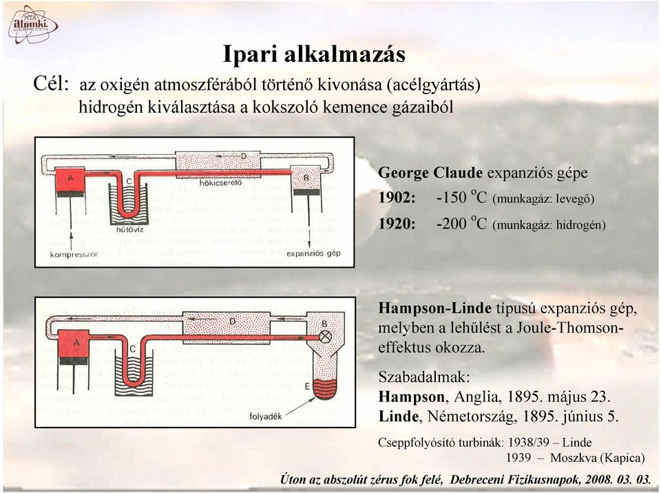 hidrogén) Hampson-Linde típusú expanziós gép, melyben a lehűlést a Joule-Thomsoneffektus okozza.