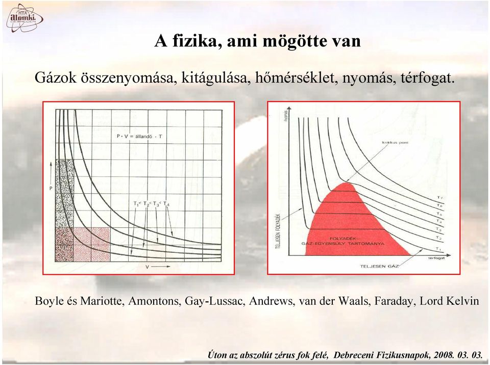 nyomás, térfogat.