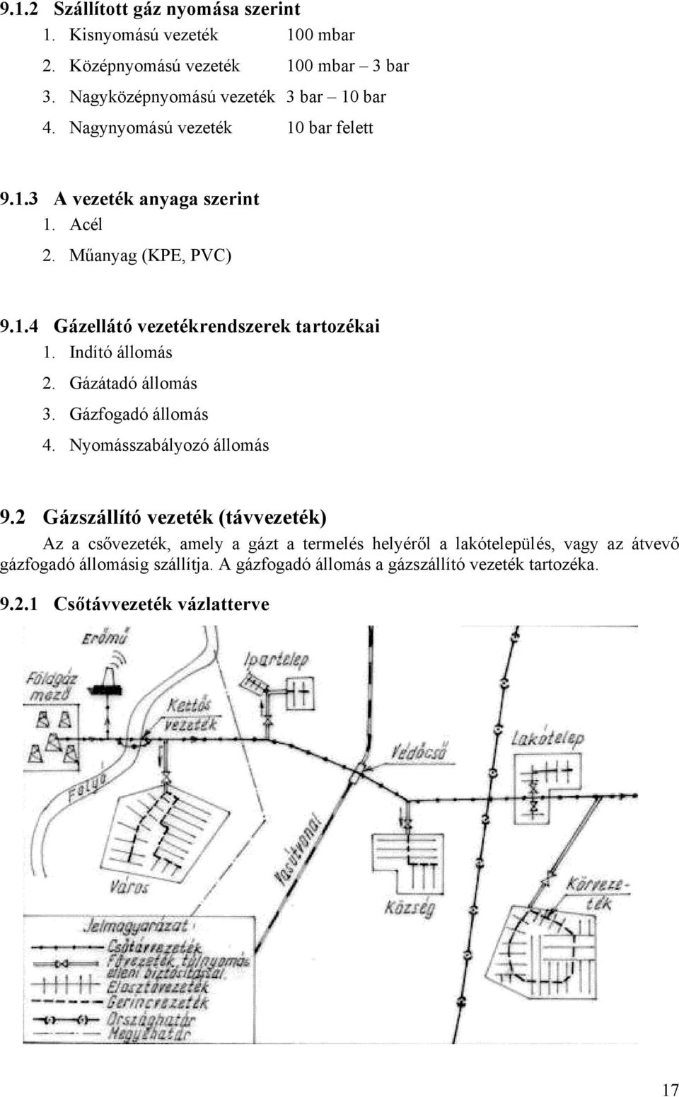 Gázátadó állomás 3. Gázfogadó állomás 4. Nyomásszabályozó állomás 9.