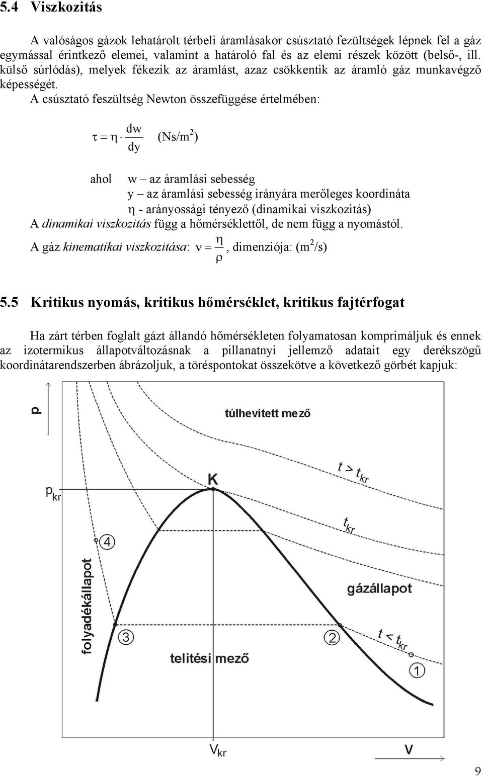 A csúsztató feszültség Newto összefüggése értelmébe: dw τ η (Ns/m ) dy ahol w az áramlás sebesség y az áramlás sebesség ráyára merőleges oordáta η - aráyosság téyező (dama vszoztás) A dama vszoztás