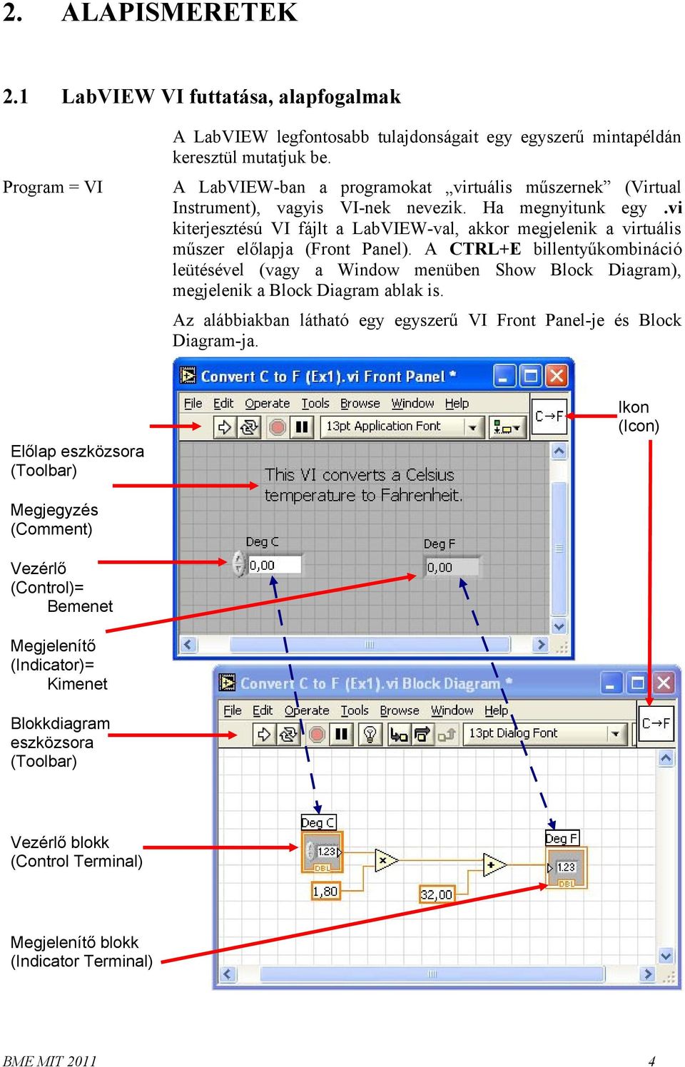 vi kiterjesztésú VI fájlt a LabVIEW-val, akkor megjelenik a virtuális műszer előlapja (Front Panel).