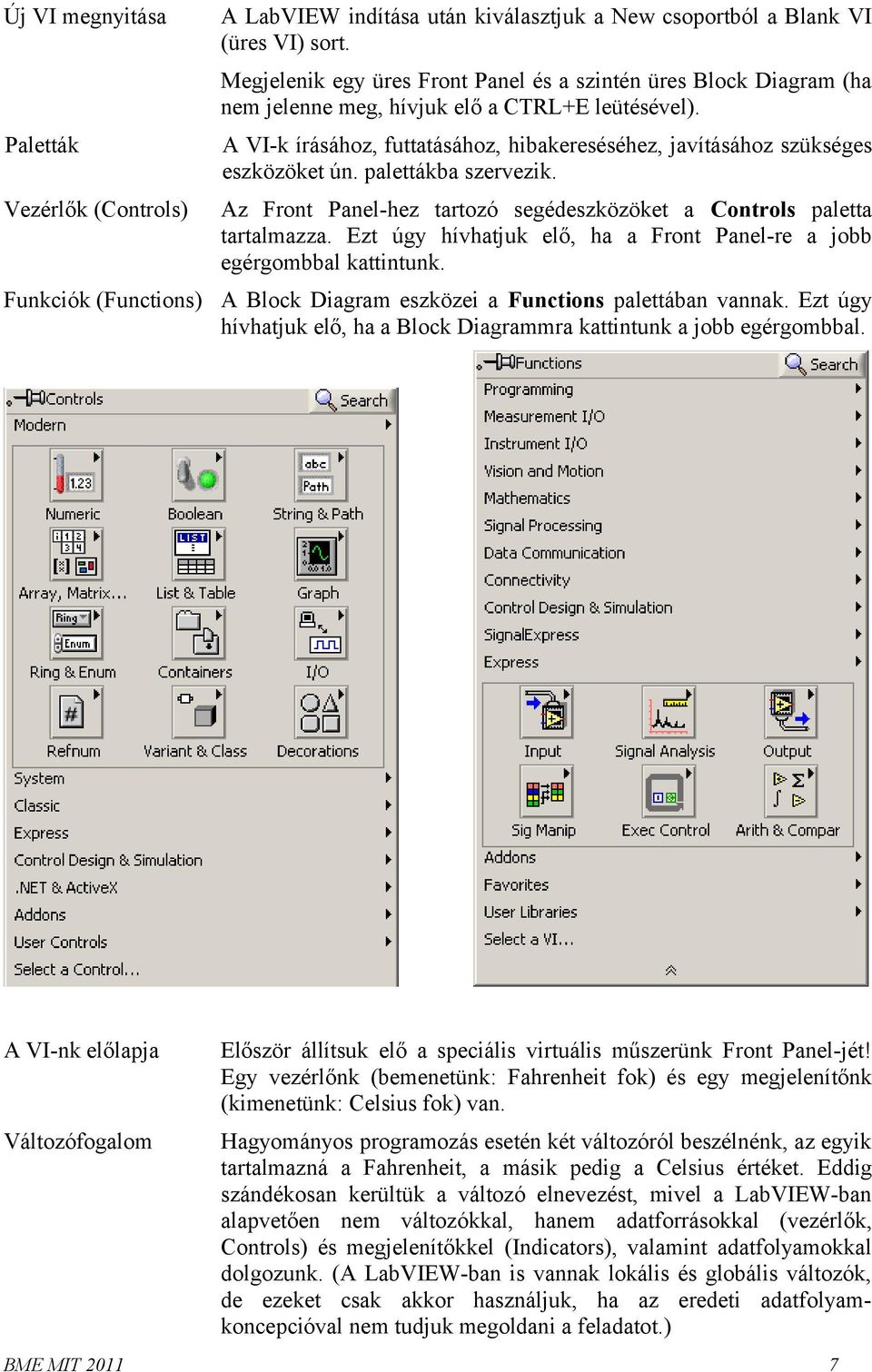 A VI-k írásához, futtatásához, hibakereséséhez, javításához szükséges eszközöket ún. palettákba szervezik. Az Front Panel-hez tartozó segédeszközöket a Controls paletta tartalmazza.