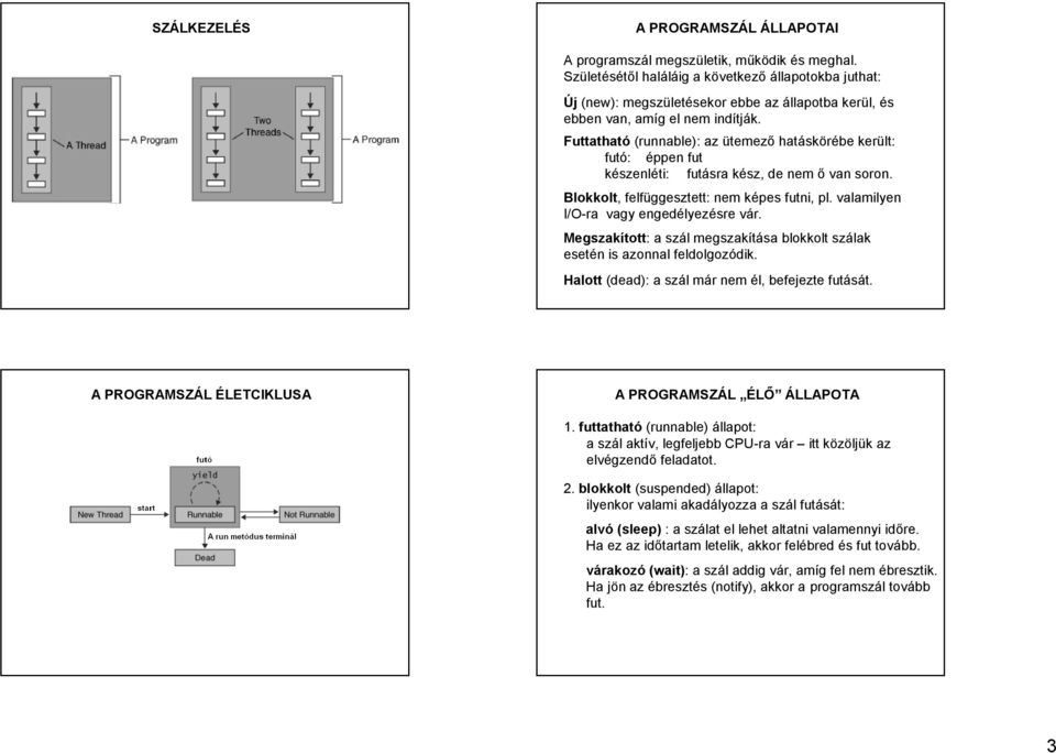 Futtatható (runnable): az ütemező hatáskörébe került: futó: éppen fut készenléti: futásra kész, de nem ő van soron. Blokkolt, felfüggesztett: nem képes futni, pl.