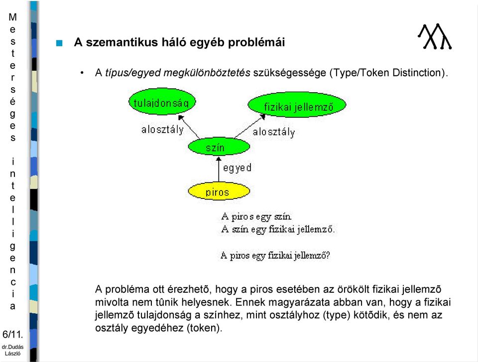 (Typ/Tok Do).