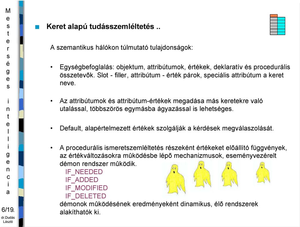 So - f, búum - k páok, pá búum k v. Az búumok búum-kk mdá má kk vó uá, öbbzöö ymáb áyzá h.