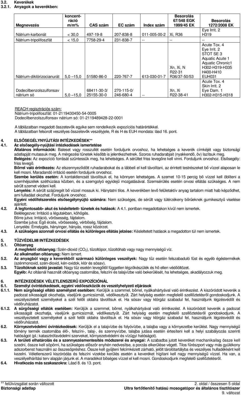 2 STOT SE 3 Aquatic Acute 1 Aquatic Chronic1 Xn, Xi, N H302-H319-H335 R22-31 H400-H410 Nátrium-diklórizocianurát 5,0 15,0 51580-86-0 220-767-7 613-030-01-7 R36/37-50/53 EUH031 Dodecilbenzolszulfonsav