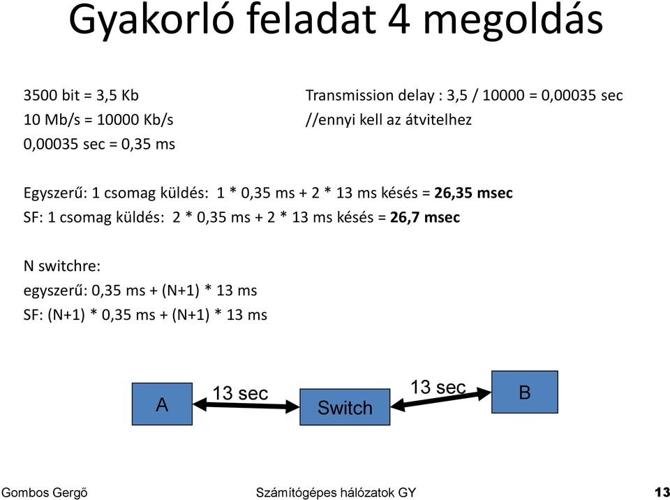 = 26,35 msec SF: 1 csomag küldés: 2 * 0,35 ms + 2 * 13 ms késés = 26,7 msec N switchre: egyszerű: 0,35 ms +