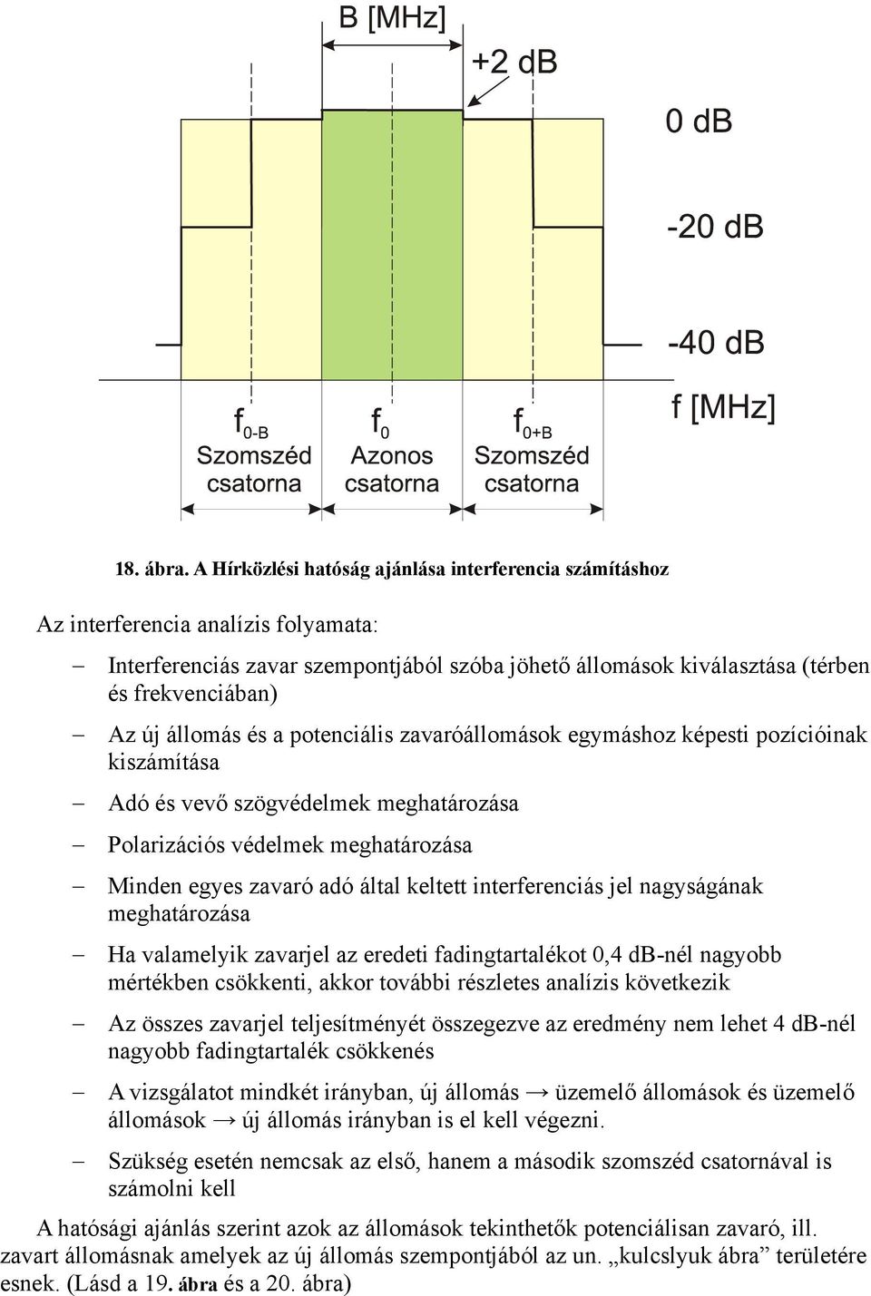 állomás és a potenciális zavaróállomások egymáshoz képesti pozícióinak kiszámítása Adó és vevő szögvédelmek meghatározása Polarizációs védelmek meghatározása Minden egyes zavaró adó által keltett