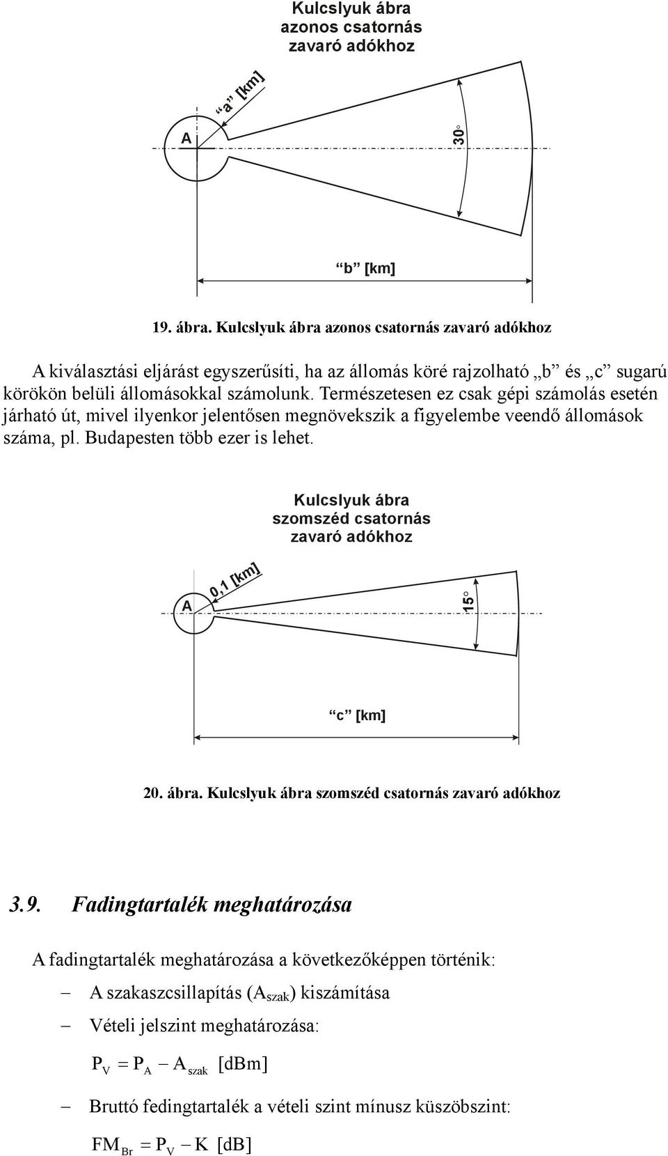 Kulcslyuk ábra szomszéd csatornás zavaró adókhoz A 0,1 [km] 15 c [km] 20. ábra. Kulcslyuk ábra szomszéd csatornás zavaró adókhoz 3.9.