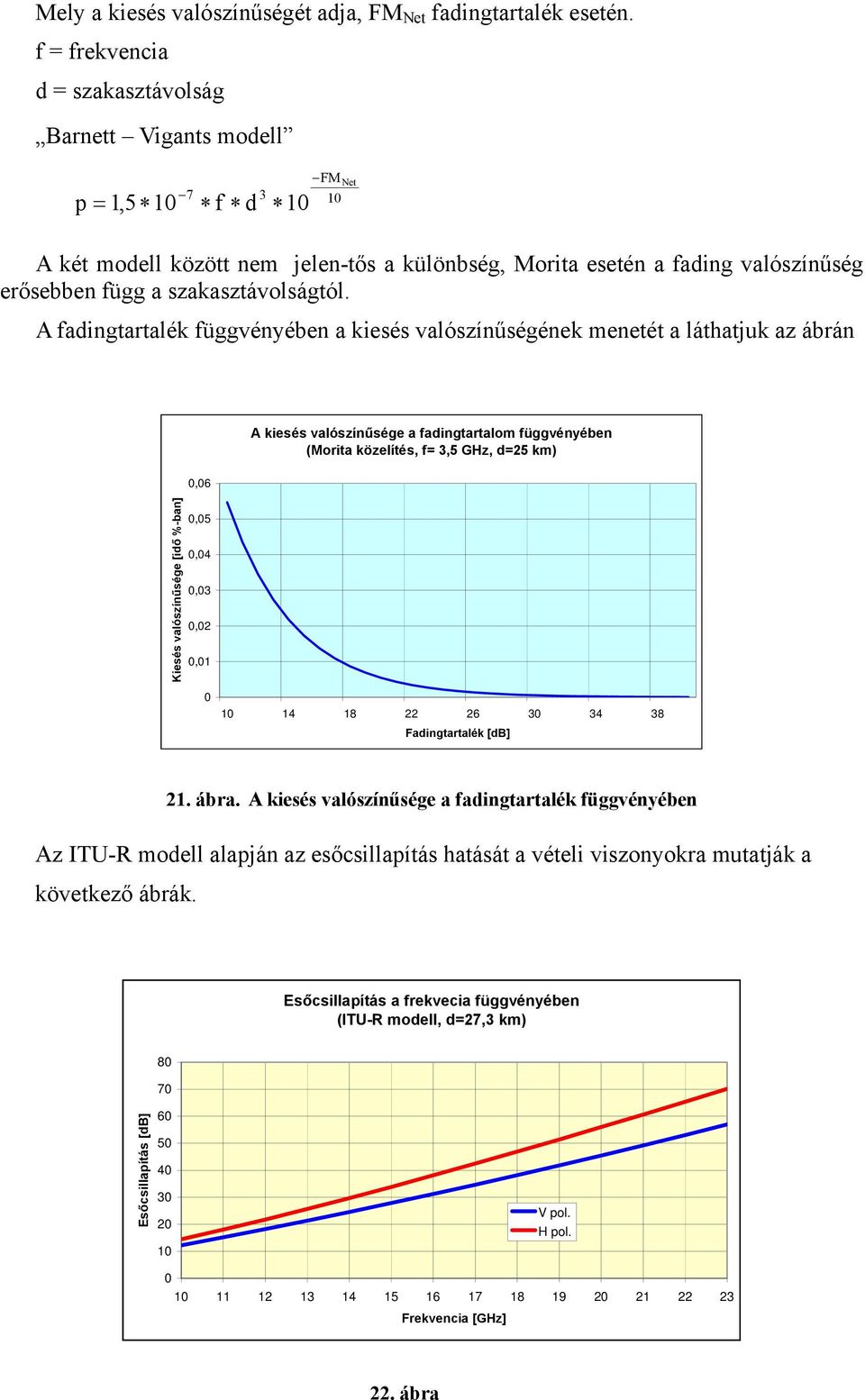 szakasztávolságtól.