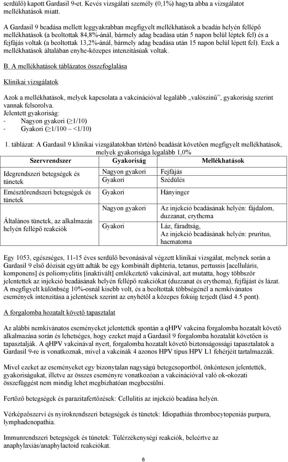 voltak (a beoltottak 13,2%-ánál, bármely adag beadása után 15 napon belül lépett fel). Ezek a mellékhatások általában enyhe-közepes intenzitásúak voltak. B.