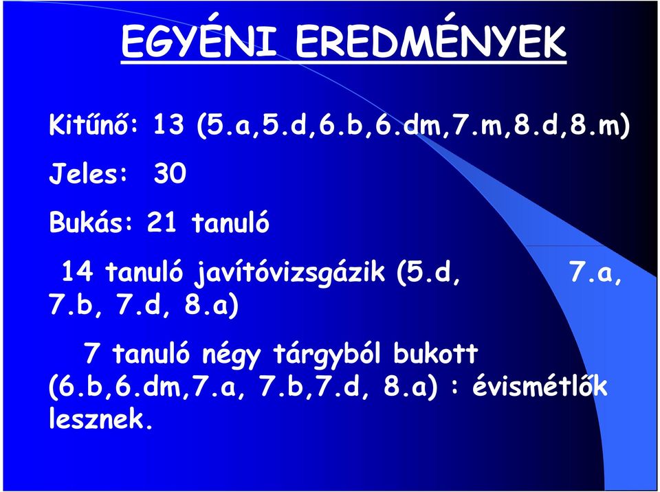 javítóvizsgázik (5.d, 7.a, 7.b, 7.d, 8.