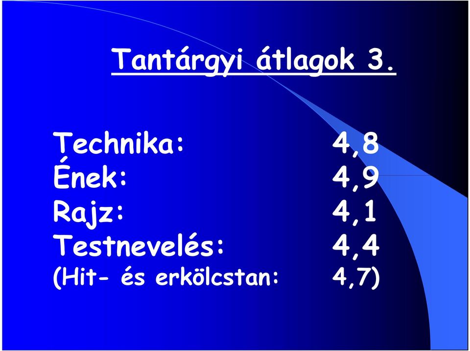 Rajz: 4,1 Testnevelés: