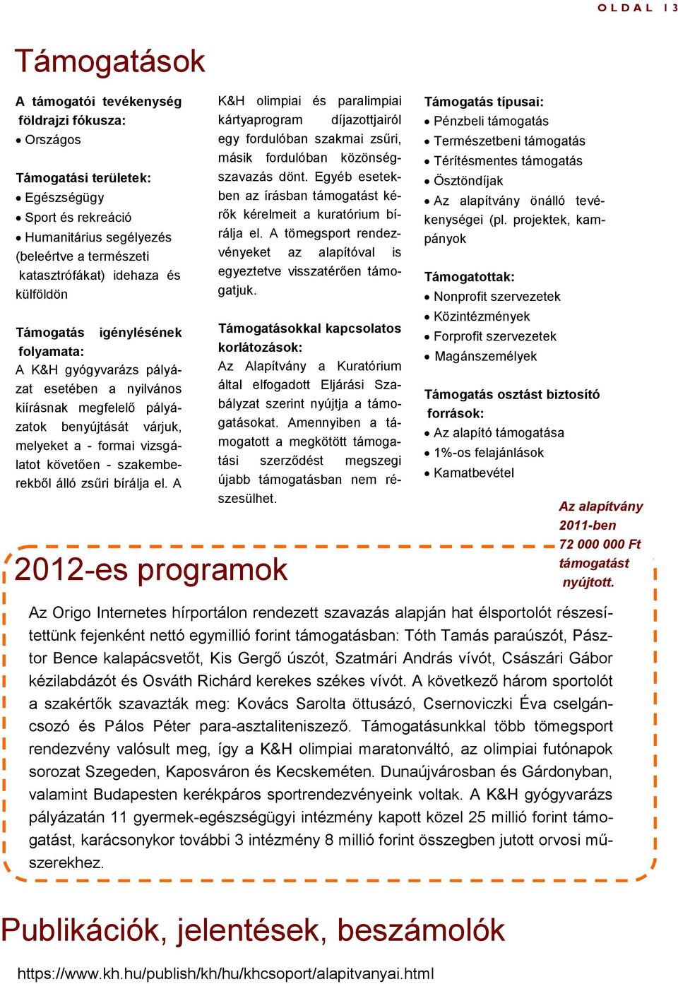 szakemberekből álló zsűri bírálja el. A 2012-es programok K&H olimpiai és paralimpiai kártyaprogram díjazottjairól egy fordulóban szakmai zsűri, másik fordulóban közönségszavazás dönt.