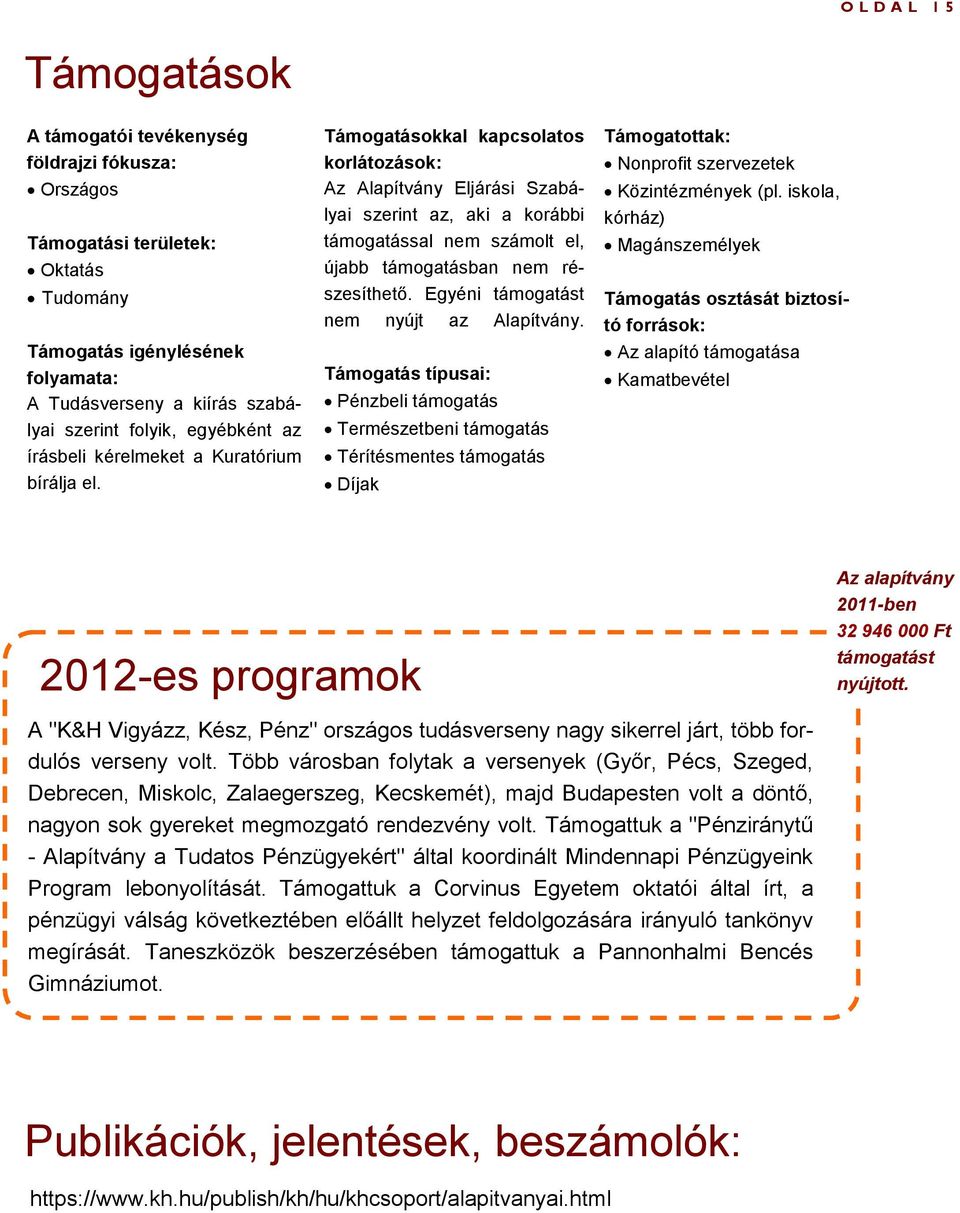 Támogatásokkal kapcsolatos korlátozások: Az Alapítvány Eljárási Szabályai szerint az, aki a korábbi támogatással nem számolt el, újabb támogatásban nem részesíthető.