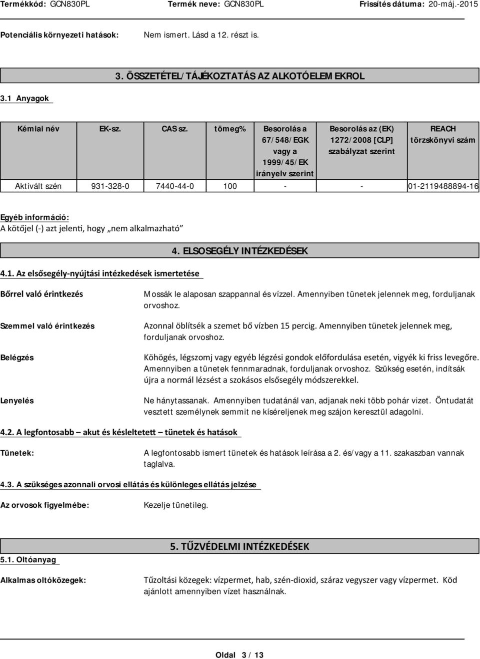 Egyéb információ: Akötőjel(-)aztjelenti,hogy nem alkalmazható 4.1.Azelsősegély-nyújtásiintézkedésekismertetése 4.