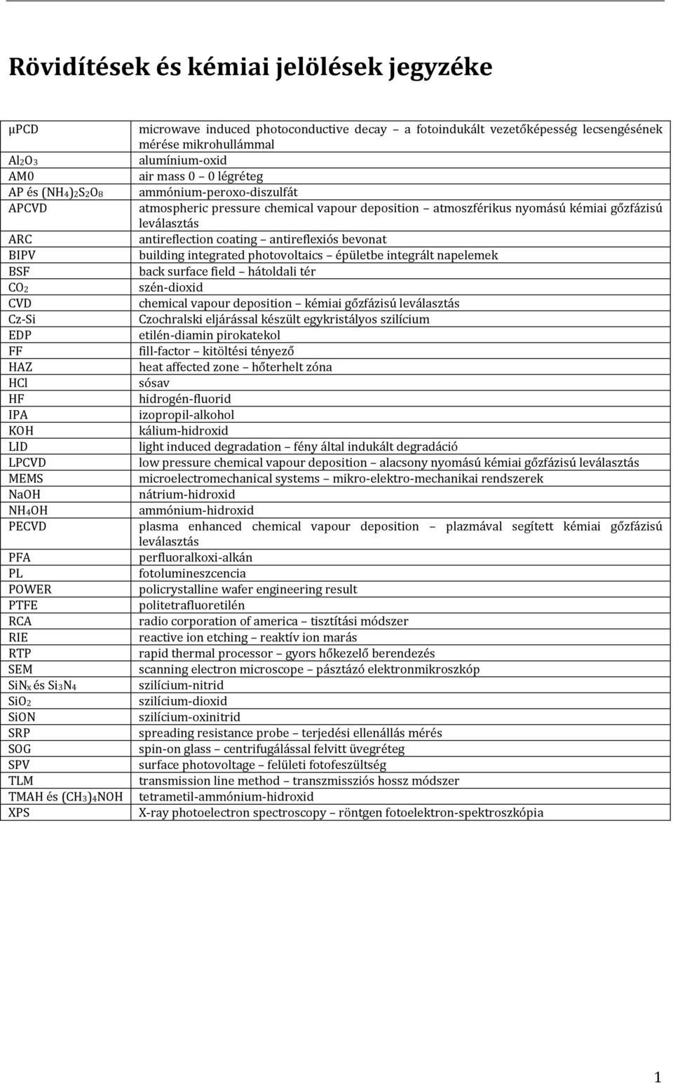 légréteg ammónium-peroxo-diszulfát atmospheric pressure chemical vapour deposition atmoszférikus nyomású kémiai gőzfázisú leválasztás antireflection coating antireflexiós bevonat building integrated