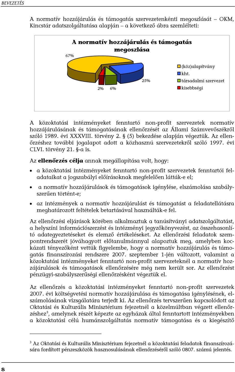 2% 6% 25% társadalmi szervezet kisebbségi A közoktatási intézményeket fenntartó non-profit szervezetek normatív hozzájárulásának és támogatásának ellenőrzését az Állami Számvevőszékről szóló 1989.