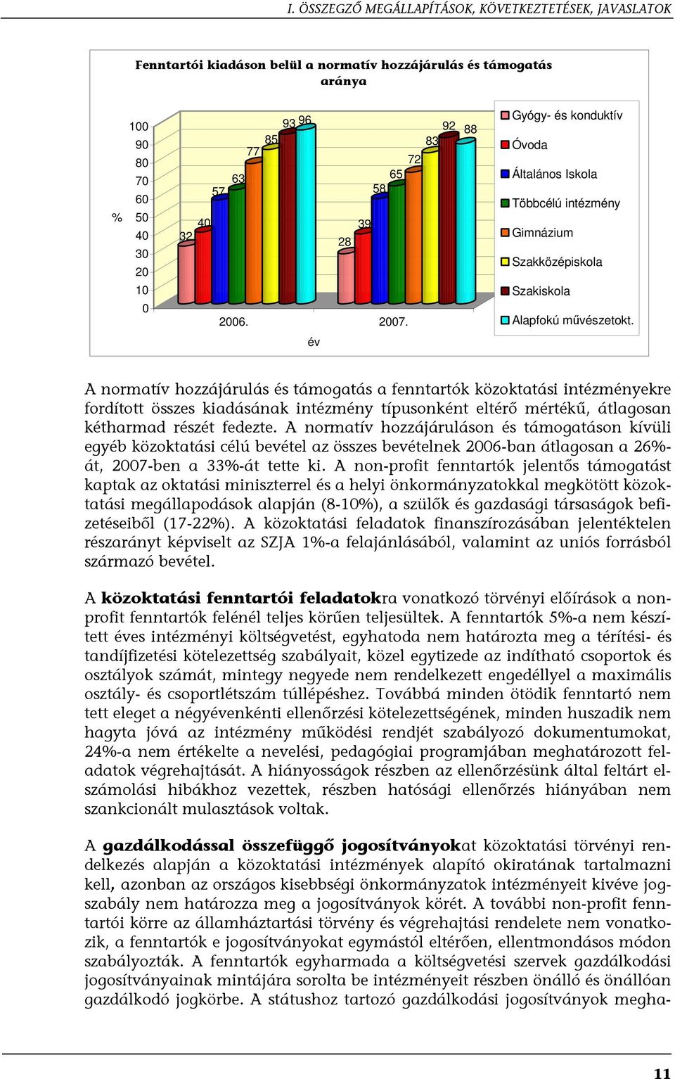 év A normatív hozzájárulás és támogatás a fenntartók közoktatási intézményekre fordított összes kiadásának intézmény típusonként eltérő mértékű, átlagosan kétharmad részét fedezte.