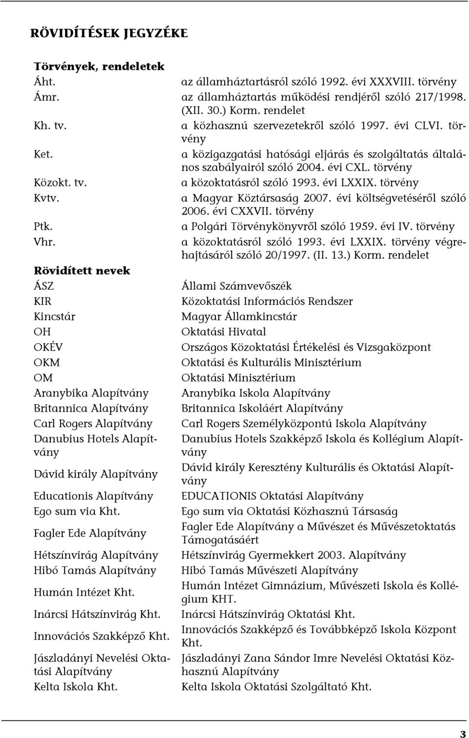 a közoktatásról szóló 1993. évi LXXIX. törvény Kvtv. a Magyar Köztársaság 2007. évi költségvetéséről szóló 2006. évi CXXVII. törvény Ptk. a Polgári Törvénykönyvről szóló 1959. évi IV. törvény Vhr.