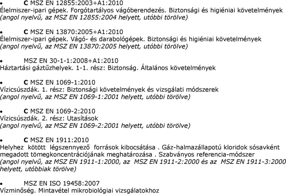 Biztonsági és higiéniai követelmények (angol nyelvű, az MSZ EN 13870:2005 helyett, utóbbi törölve) MSZ EN 30-1-1:2008+A1:2010 Háztartási gáztűzhelyek. 1-1. rész: Biztonság.