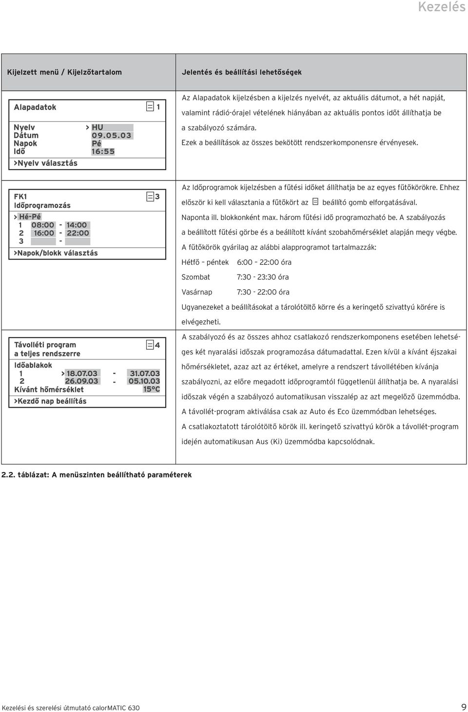 Az Időprogramok kijelzésben a fűtési időket állíthatja be az egyes fűtőkörökre. Ehhez > Mo-FR 1 08:00-14:00 2 16:00-22:00 3 - először ki kell választania a fűtőkört az beállító gomb elforgatásával.