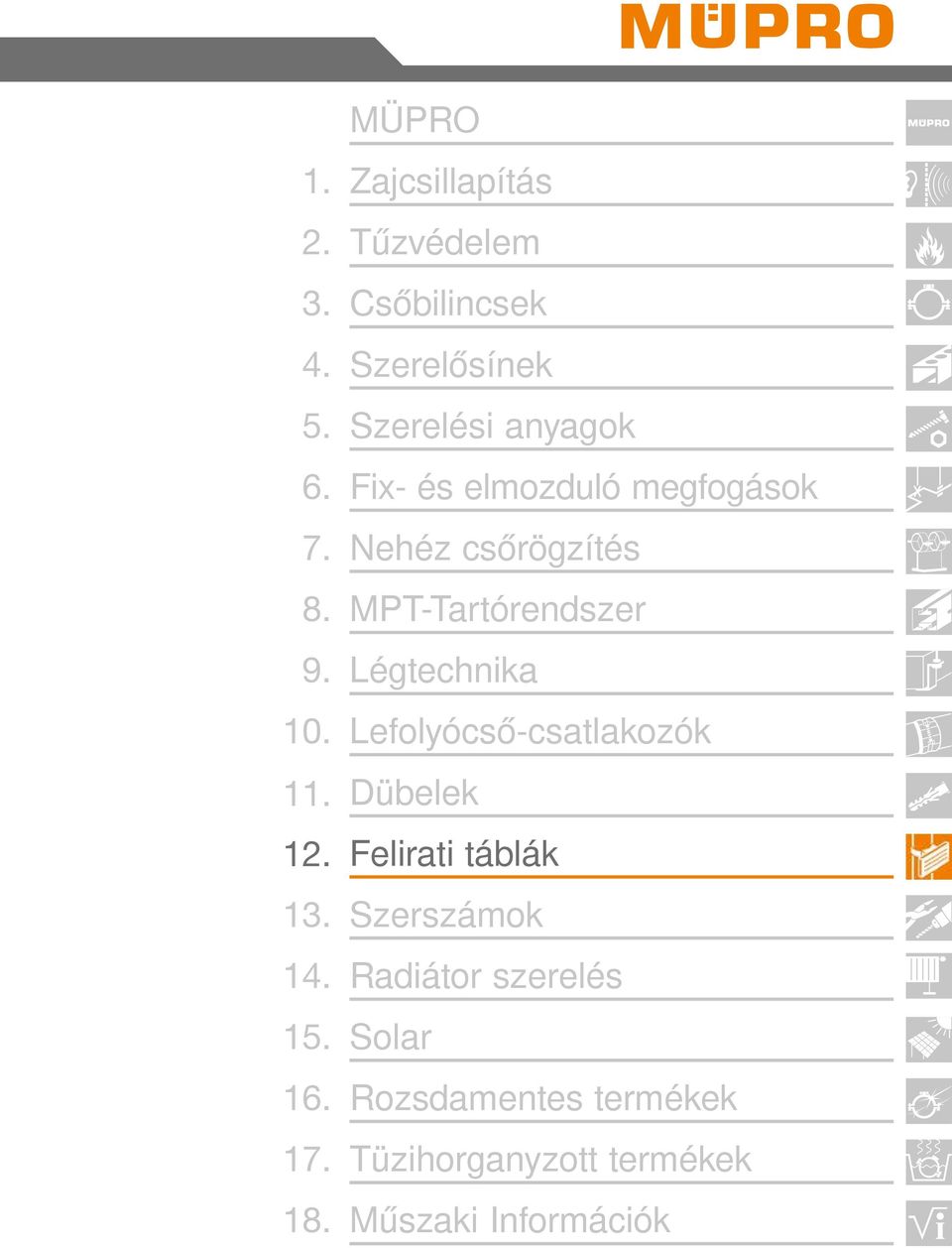 MPT-Tartórendszer 9. Légtechnika 10. Lefolyócső-csatlakozók 11. Dübelek 12.