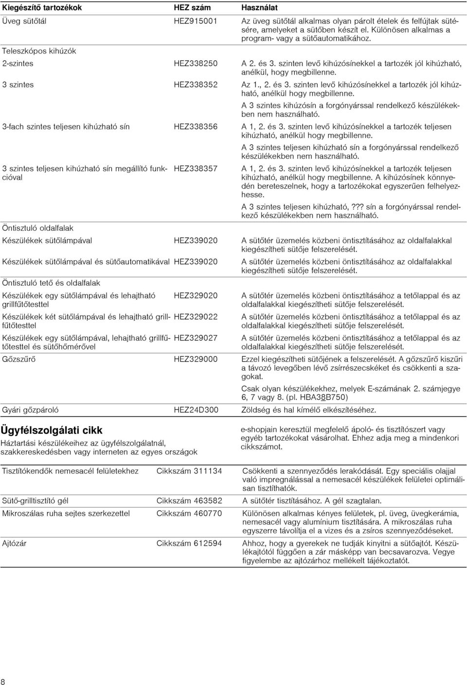 3 szintes HEZ338352 Az 1., 2. és 3. szinten levő kihúzósínekkel a tartozék jól kihúzható, anélkül hogy megbillenne. A 3 szintes kihúzósín a forgónyárssal rendelkező készülékekben nem használható.