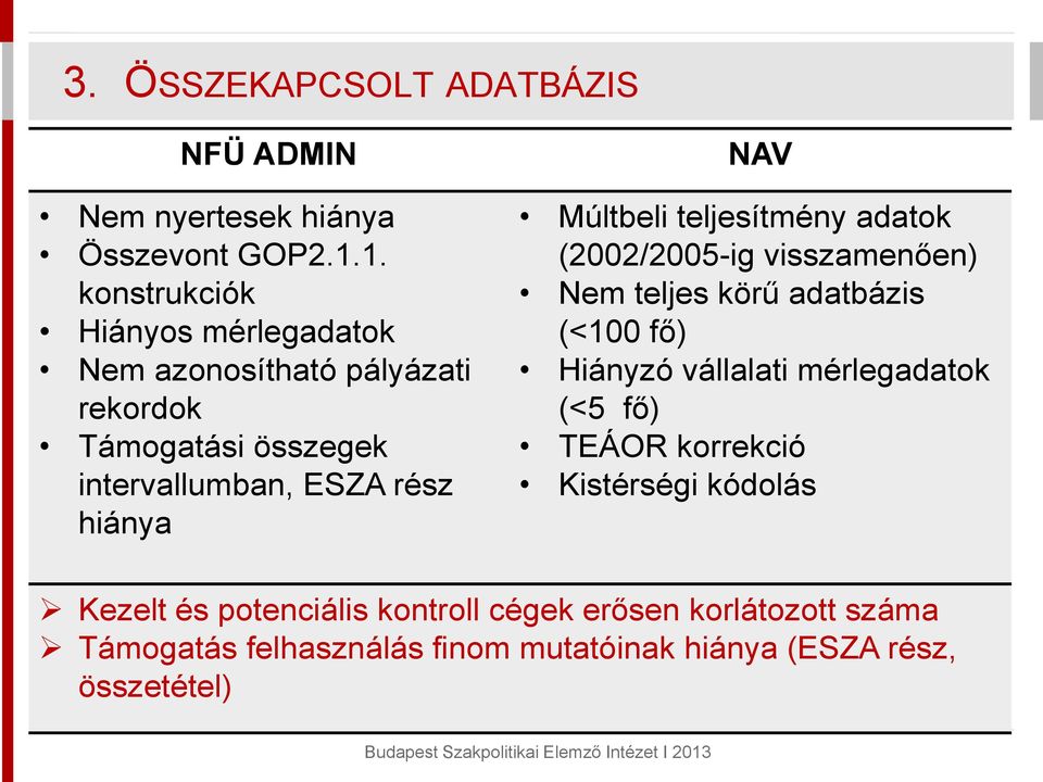 NAV Múltbeli teljesítmény adatok (2002/2005-ig visszamenően) Nem teljes körű adatbázis (<100 fő) Hiányzó vállalati