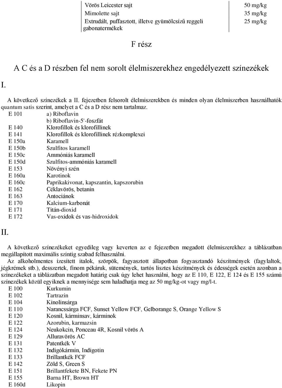 E 101 a) Riboflavin E 140 Klorofillok és klorofillinek E 141 Klorofillok és klorofillinek rézkomplexei E 150a Karamell E 153 Növényi szén E 160a Karotinok E 160c Paprikakivonat, kapszantin,