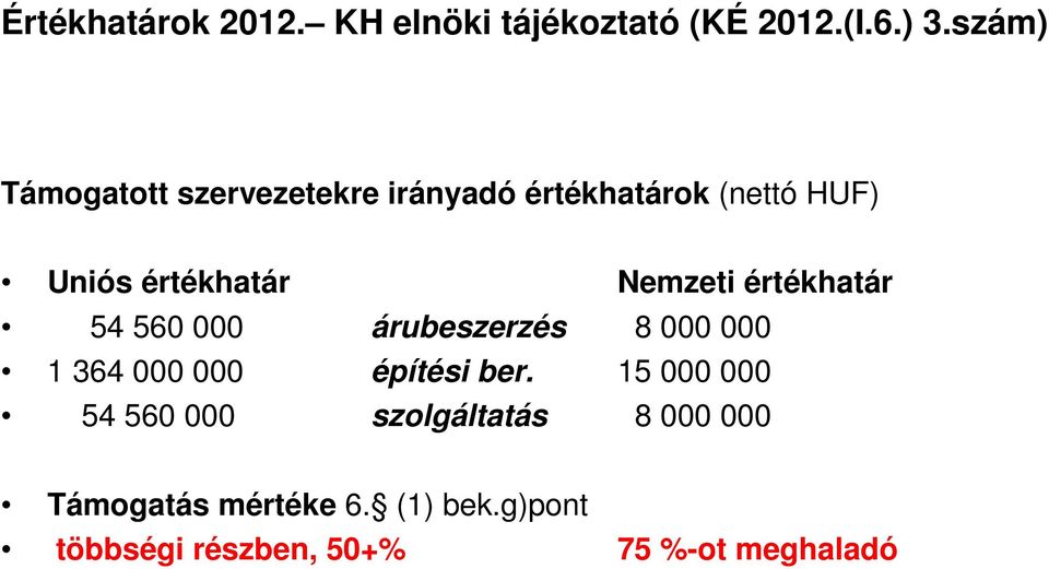 Nemzeti értékhatár 54 560 000 árubeszerzés 8 000 000 1 364 000 000 építési ber.